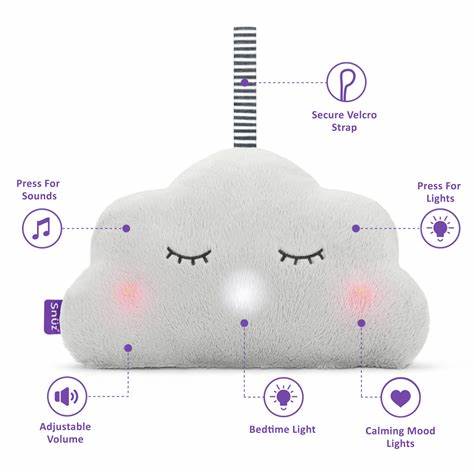 Night Lights & Cot Mobiles Snuz Cloud Pitter Patter Baby NI 6